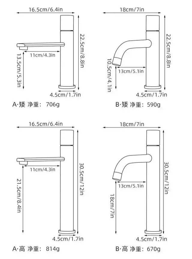 Robinets de lavabo en Bronze Antique – vue 6