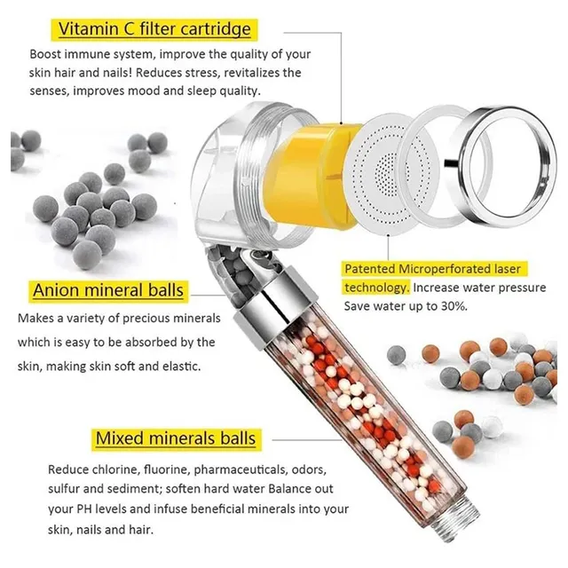 Pommeau de douche avec vitamine C – vue 5