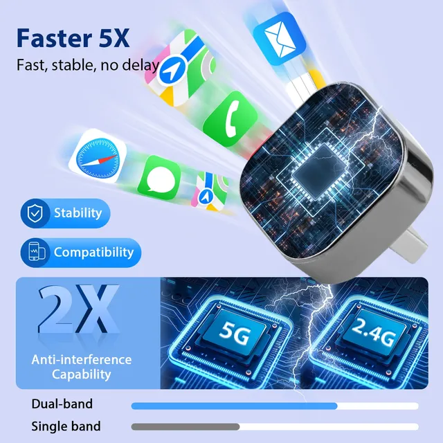 Adaptateur Carplay sans fil 2 en 1 – vue 5