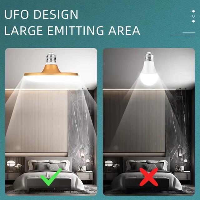 Ampoule LED UFO Super Lumineuse pour la Maison – vue 3