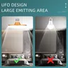 Ampoule LED UFO Super Lumineuse pour la Maison – vue 3