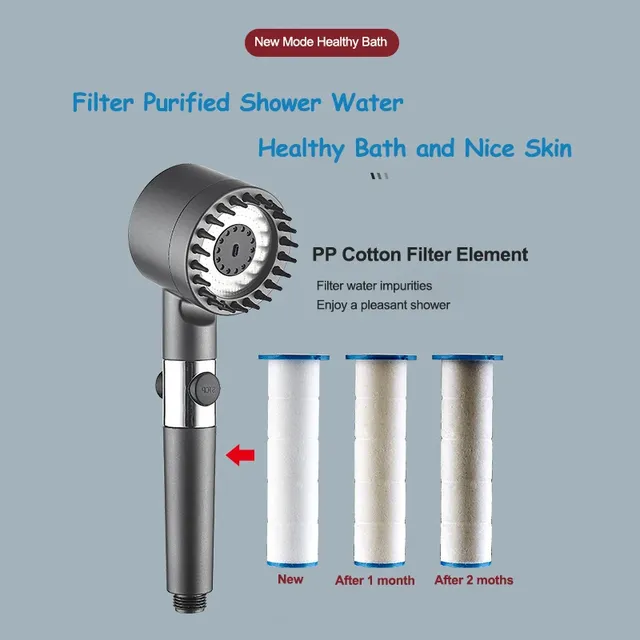 Pommeau de Douche Haute Pression Purificateur – vue 4