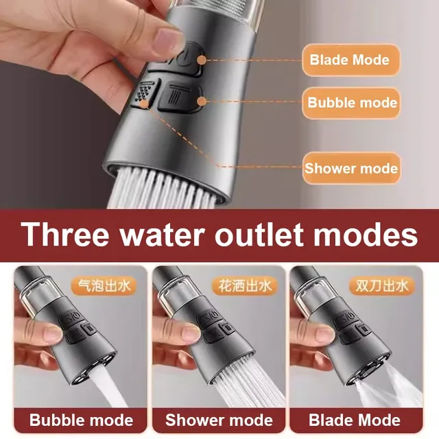 Douchette extractible robinet cuisine tête conique… – vue 2
