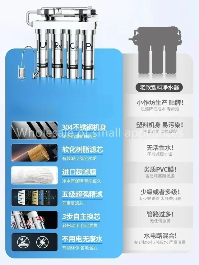 Meiling – vue 5