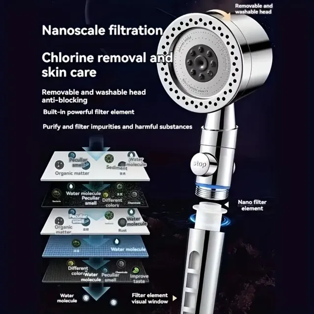 Pommeau de douche à économie d'eau – vue 4