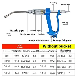 Pistolet doseur oral réglable cinq dix vingt trente millilitres…