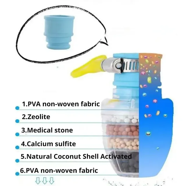 Pommeau douche filtrant multicouche charbon actif perles… – vue 3