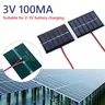 Panneau solaire avec câble – vue 2