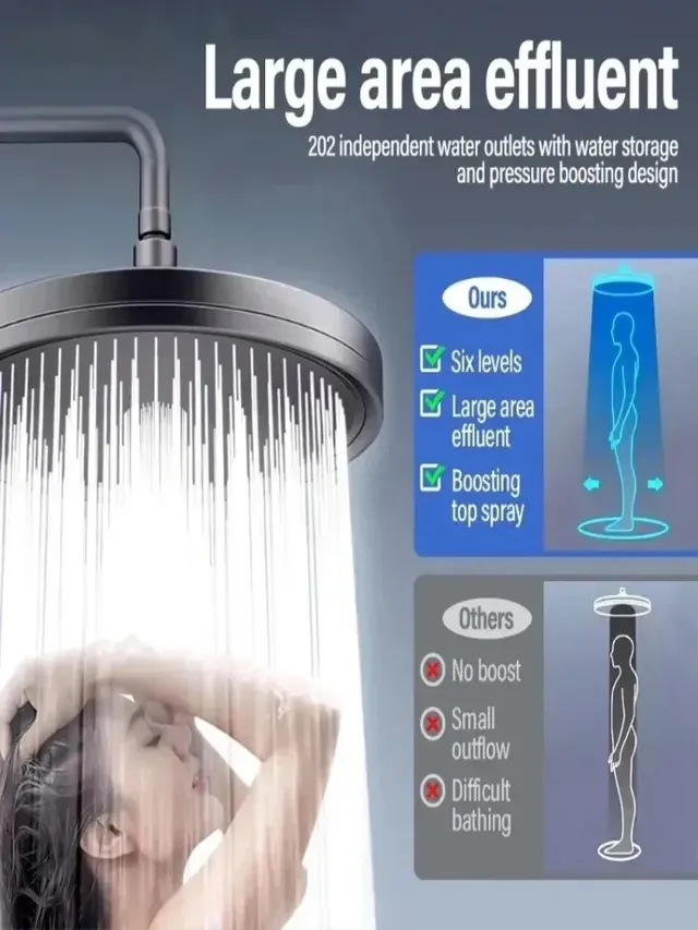 Pommeau de douche à grand panneau de 230mm – vue 4