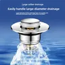Bouchon de fuite ABS pour lavabo de cuisine – vue 4