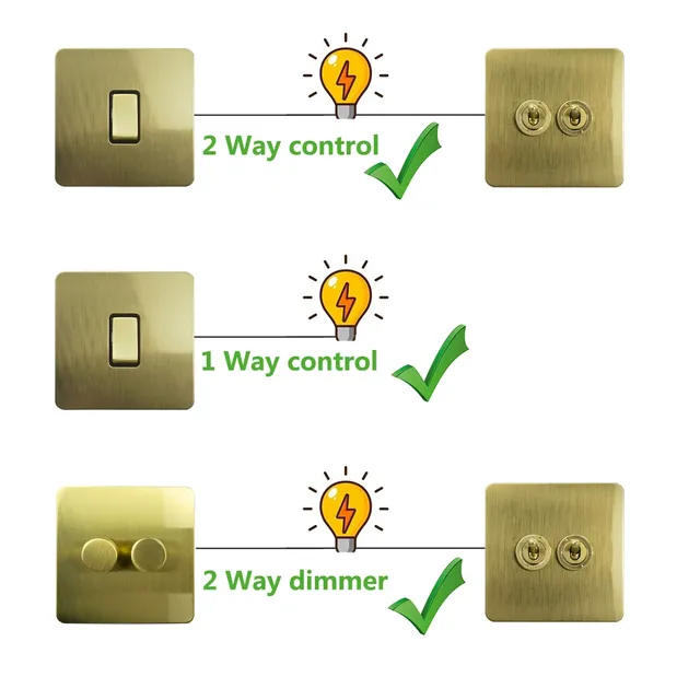 Variateur de contrôle à 2 voies – vue 6