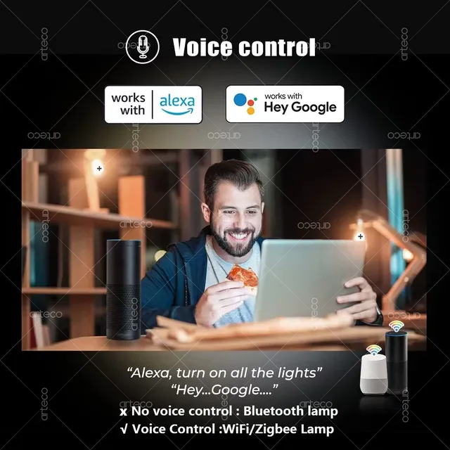 Tuya inda-Ampoule LED intelligente à intensité variable… – vue 3