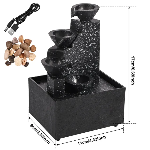 Cascade de table – vue 4