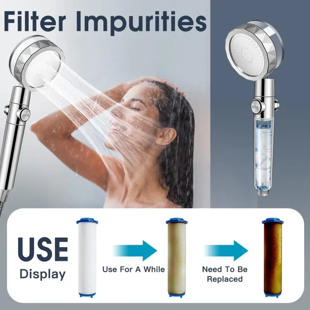 Pommeau de douche avec ventilateur Turbo – vue 4