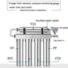 Jeu cartouches filtrantes remplacement ultrafiltration… – vue 4