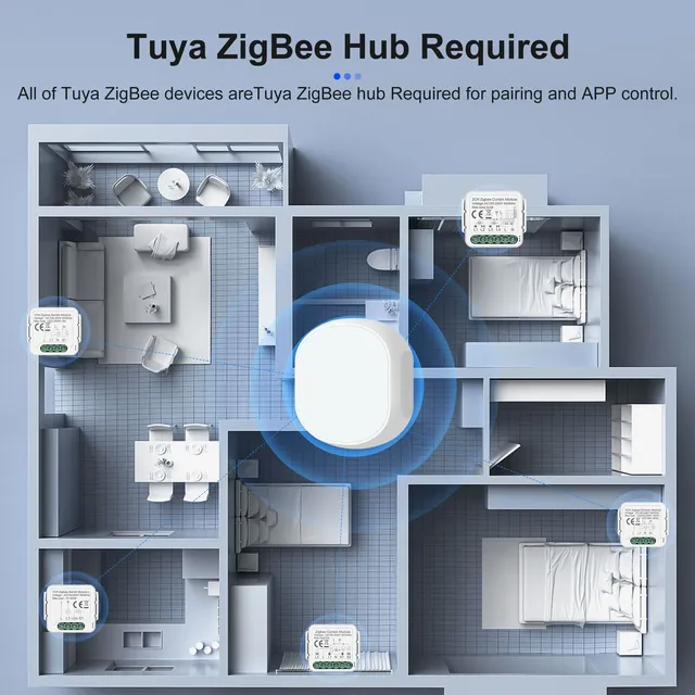 GIRIER Tuya Smart ZigBee lumière/rideau/gradateur/Module… – vue 2