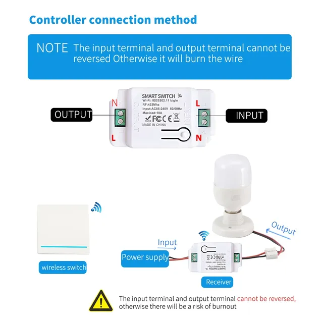 Panneau de télécommande sans fil – vue 6
