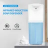 Distributeur automatique savon mousse…