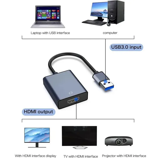 Adaptateur USB vers HDMI HD 1080P – vue 2