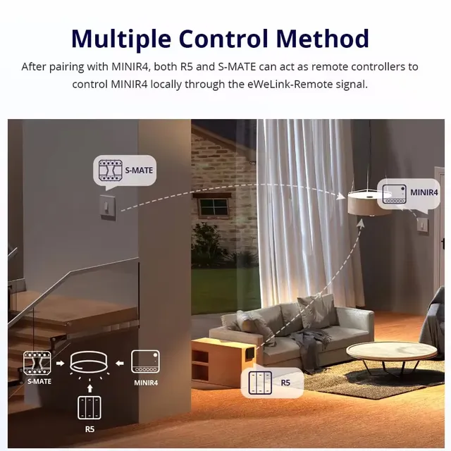 SONOFF Mini R4 Wifi Module de commutation commutateur… – vue 3