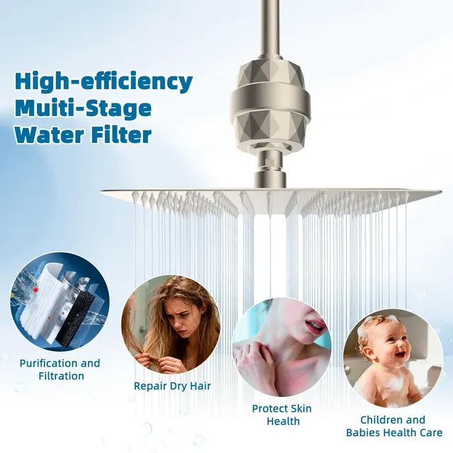 Filtre de douche – vue 3