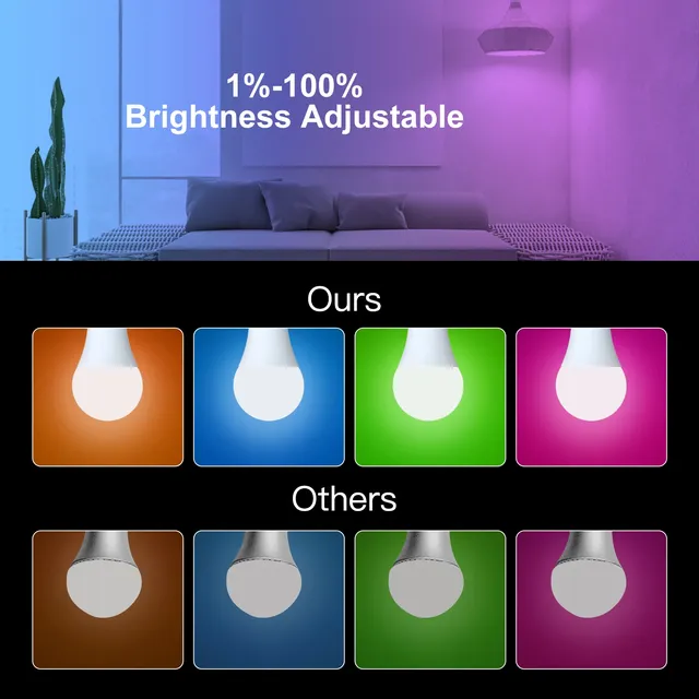 Ampoule LED intelligente wi-fi – vue 3