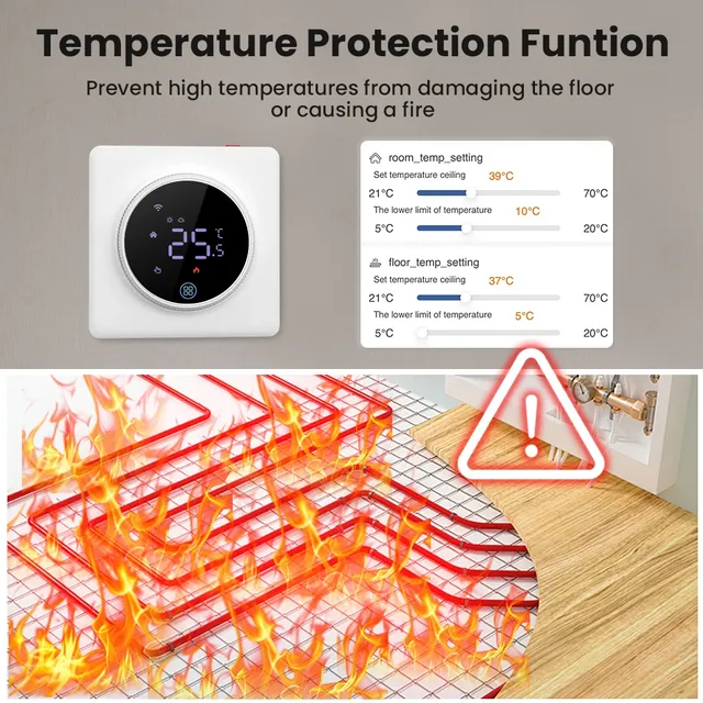 MIUCDA Tuya WiFi bouton Thermostat – vue 6