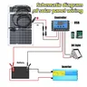 Kit complet de panneaux solaires 600W – vue 5