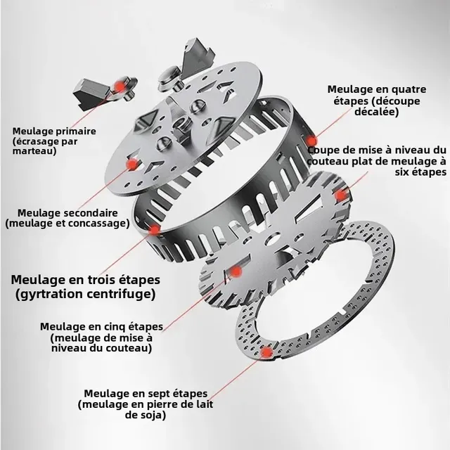 Broyeur de déchets alimentaires pour évier de cuisine… – vue 6