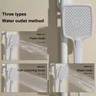 Système de douche à lumière ambiante avec bouton de piano – vue 5
