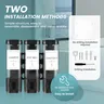Distributeur de savon mural – vue 5