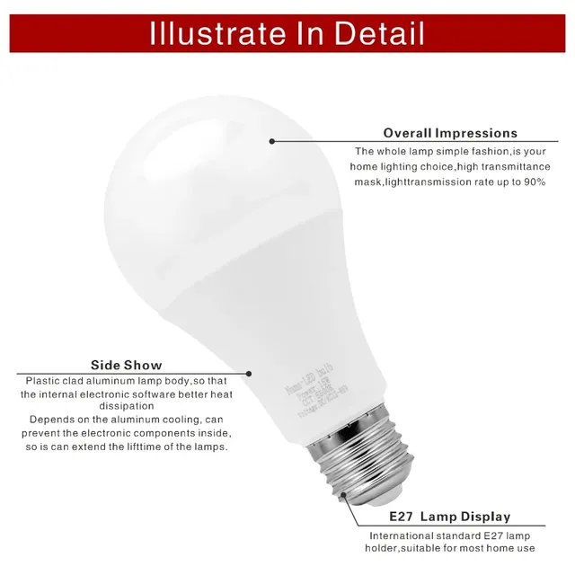 Ampoule LED E27 DC/AC 12V-85V 3W 6W 9W 12W 15W 18W 25W – vue 4