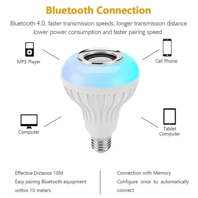 12w RGB haut-parleur ampoule Bluetooth musique LED… – vue 4
