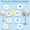 Miroir de maquillage de 8 pouces avec lampe lumineuse… – vue 4