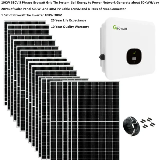 Kit de panneaux solaires pour la maison