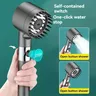 Pommeau de Douche Haute Pression avec Filtre – vue 4