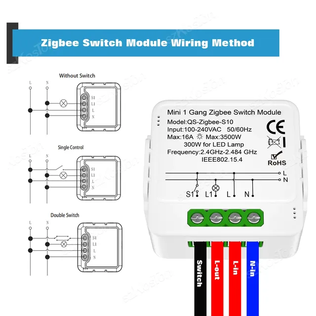 Module de commutation intelligent Tuya ZigBee – vue 6