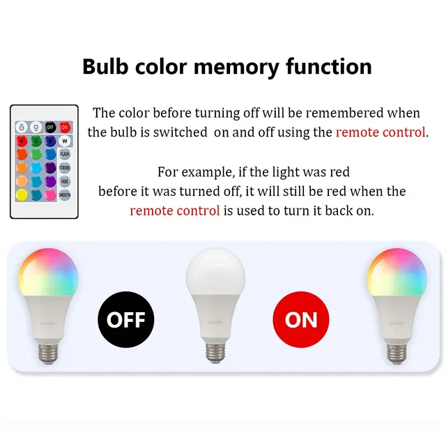 Ampoule LED RGB 20W – vue 4