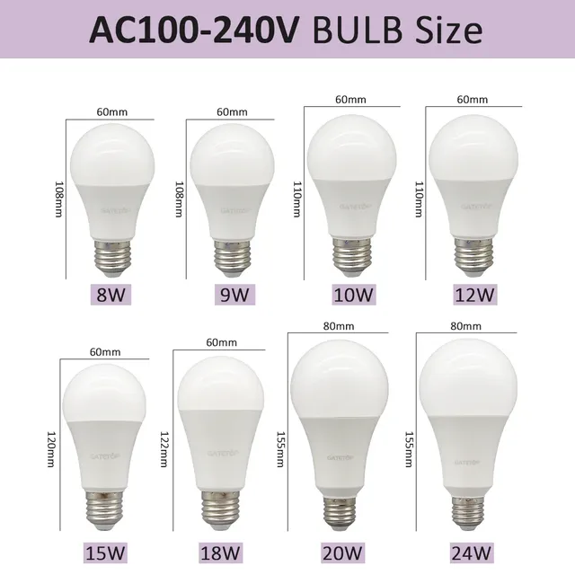 Ampoule Led E27 B22 – vue 4