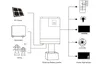 Kit complet de panneaux solaires 5000W 5kW 220V 110V – vue 5