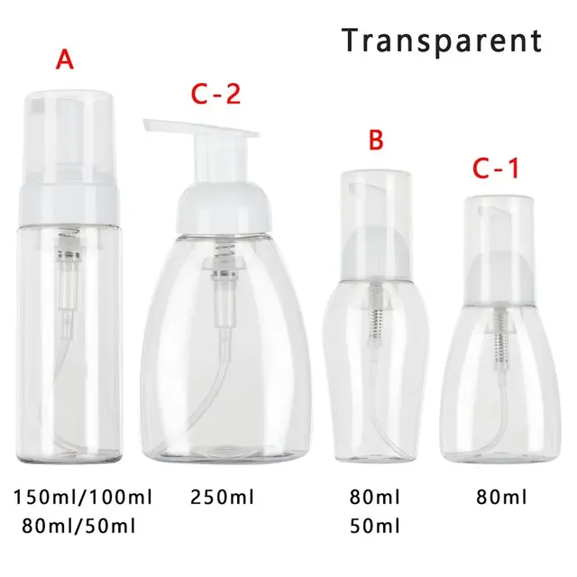 Regina-Distributeur de gel douche – vue 4