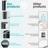 Distributeur savon automatique sans contact capteur… – vue 4