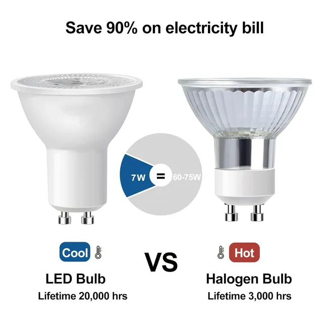 Ampoule LED GU10 blanc chaud 2700K – vue 2