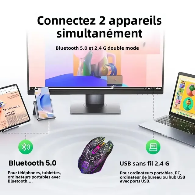 Souris sans fil Bluetooth 5.2 RGB 2.4G – vue 2