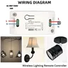 Diese Smart Home Control interrupteur tactile sans fil… – vue 3