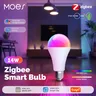 MOES Tuya – vue 1
