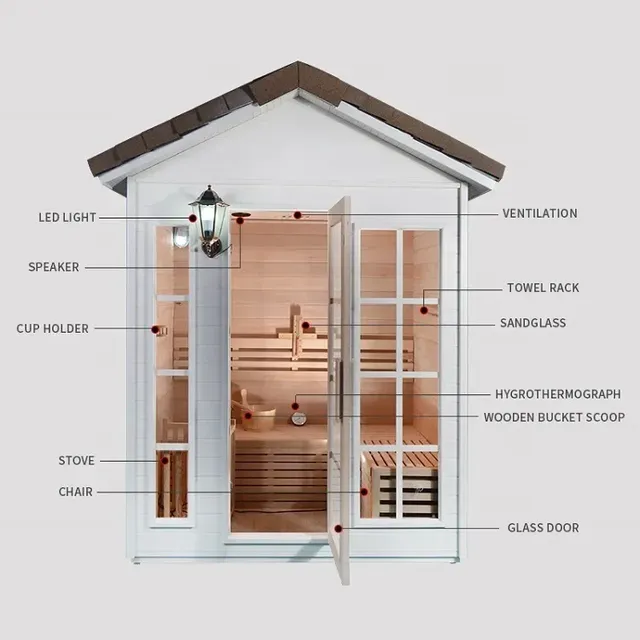 Sauna extérieur traditionnel résineux cabine bois porte… – vue 2