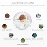 Purificateur d'eau domestique – vue 4