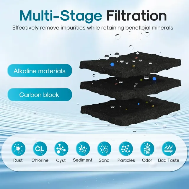 Filtre De Refrigerateur 3 Pack Compatible For Samsung… – vue 3
