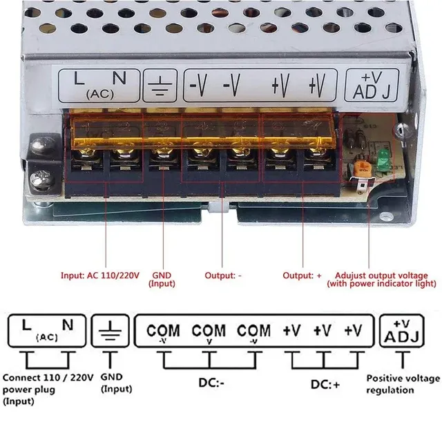 TransDevices-Alimentation pour bande de pilote LED – vue 5